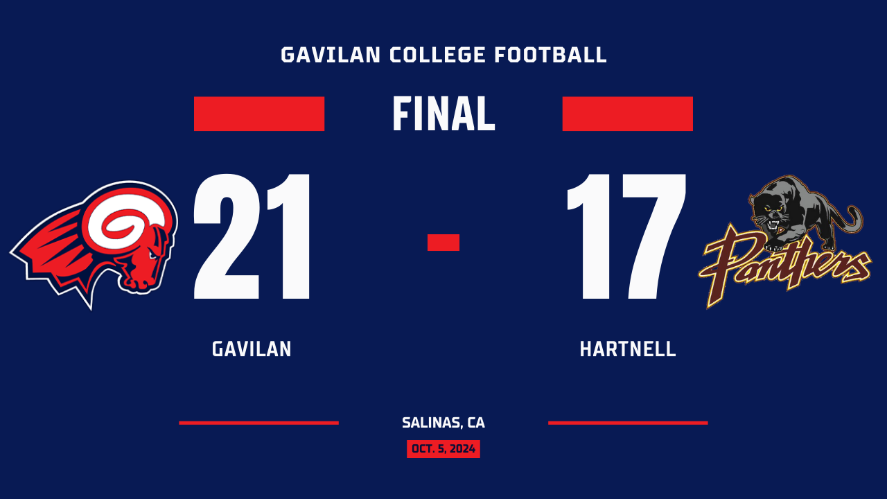 Rams open league schedule with 21-17 win at Hartnell